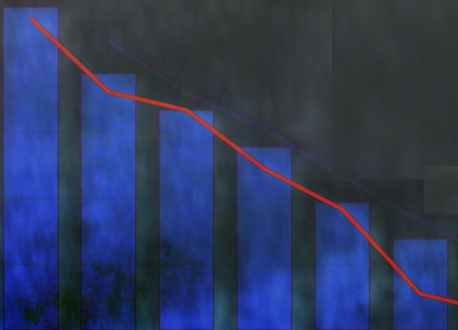 Fintechs e os desafios para 2023